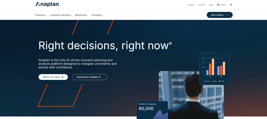 Anaplan home page