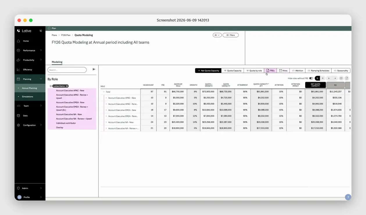 Lative Quota Modeling stepping quota up by ramp schedule and role into net quota capacity