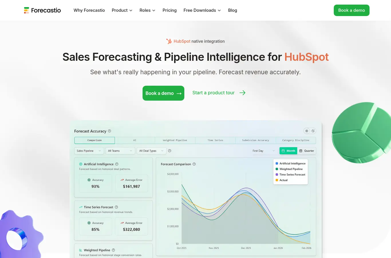 Forecastio website homepage